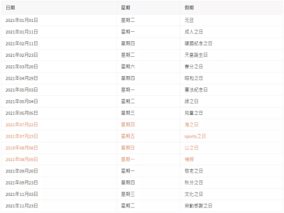日本的法定節(jié)假日都有哪些？一共多少天？